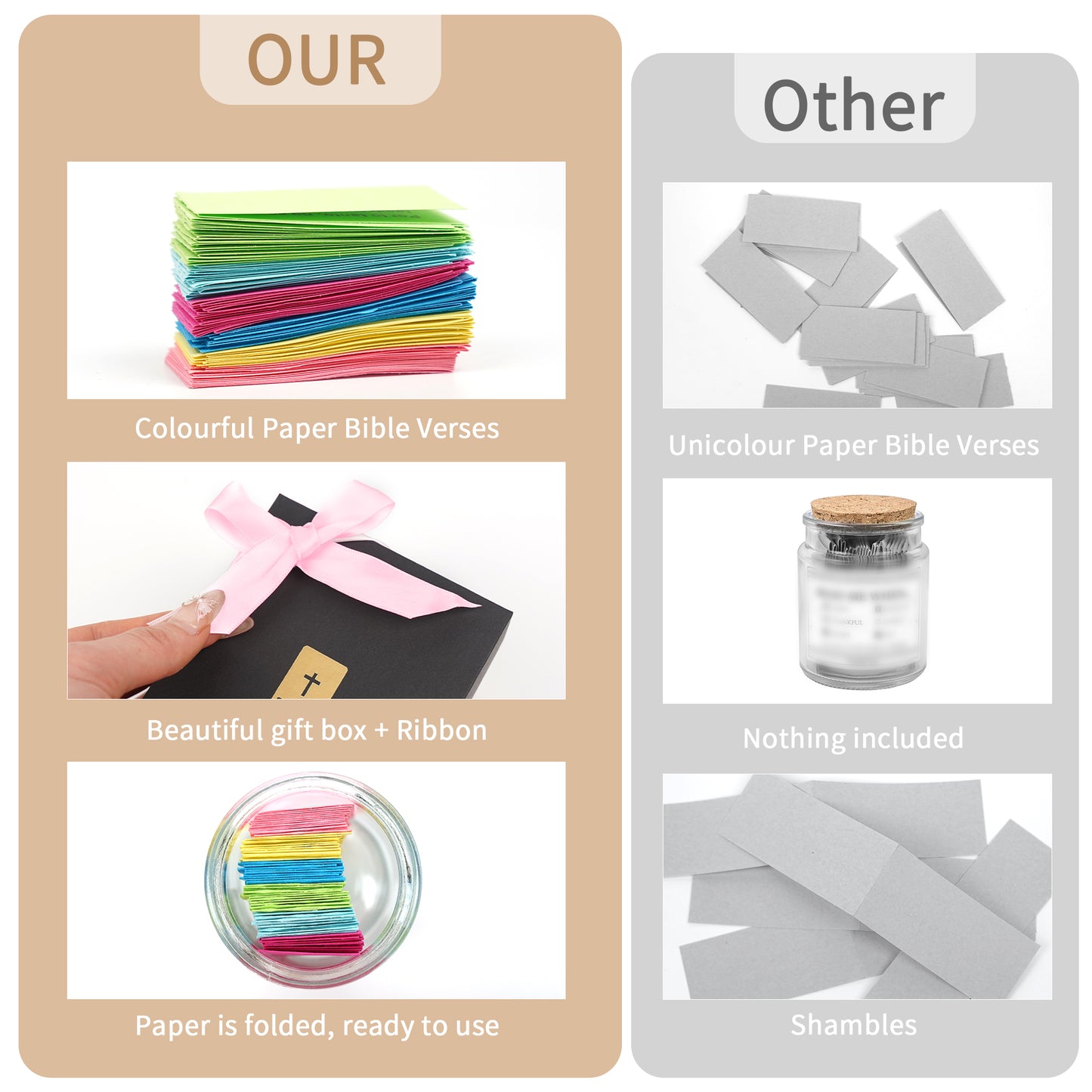 Bozidol Color Coded Bible Verses in a Jar, Read Me When Bible Verse Jar of Emotions and Feelings, Faith Hope Prayer Jars with Card, Keychain and Scriptures, Religious Christian Gifts for Church Women